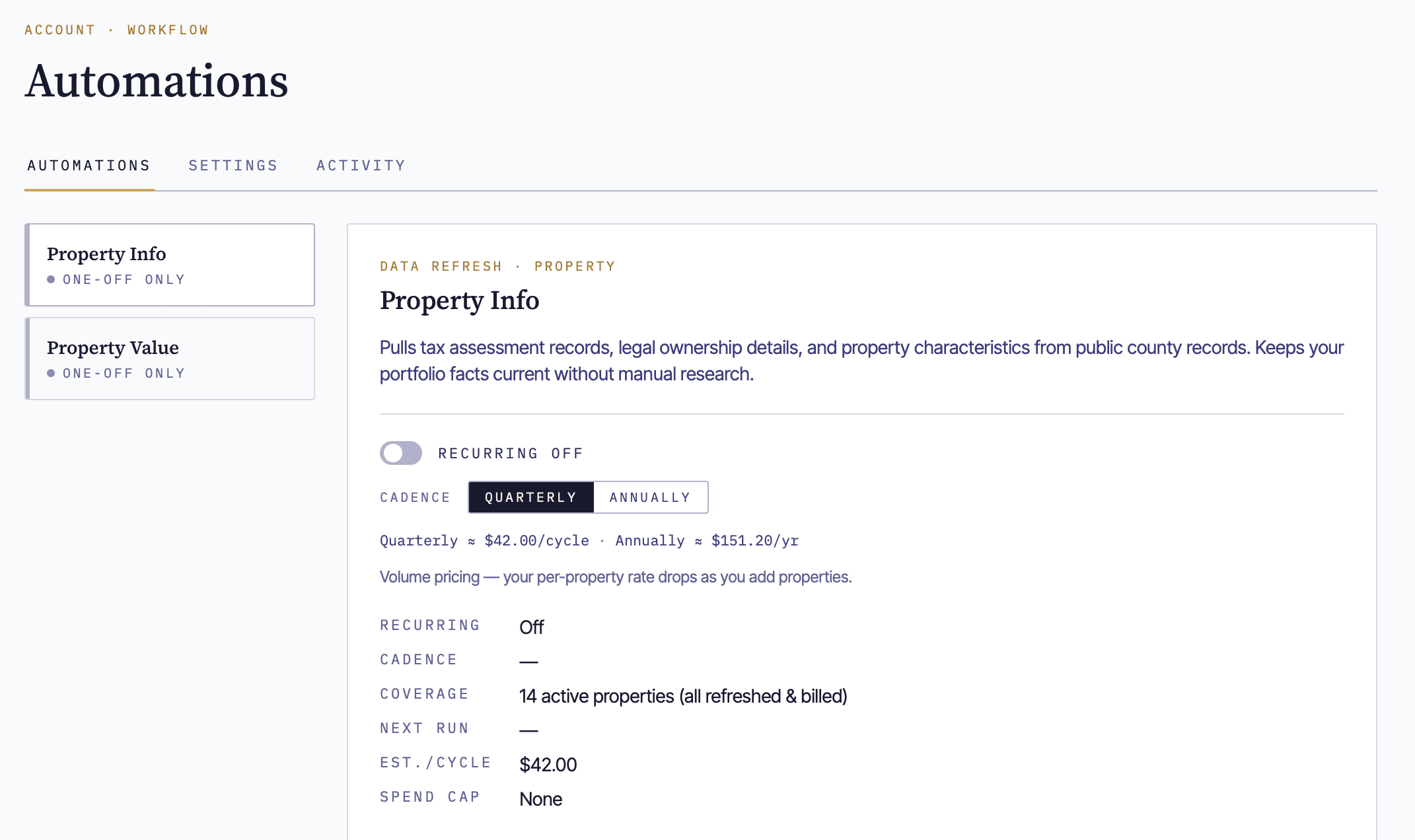 Automations console showing recurring refresh setup with volume pricing estimate